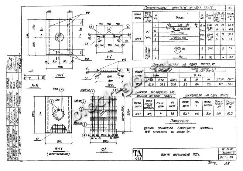 Плита перекрытия тоннелей ПОТ 1