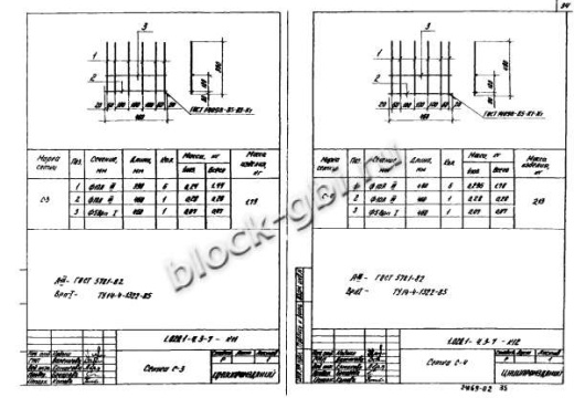 Ригель 1РОР 6.56-а