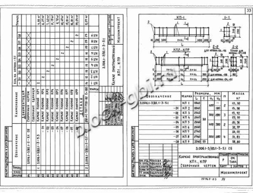 Балка коллекторов Б 18-9