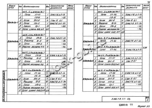 Лоток ЛК 300.300.120-10а
