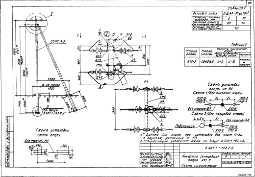 Анкерная концевая опора А10-2