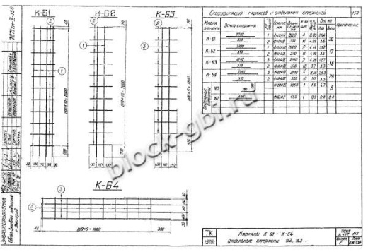 Фундамент ФСБ2-4