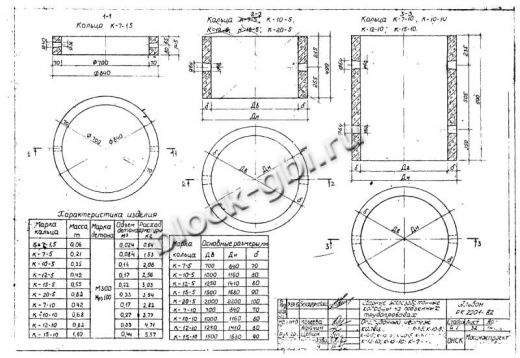 Кольцо футерованное К-15-10-фут Кольцо футерованное К-15-10-фут