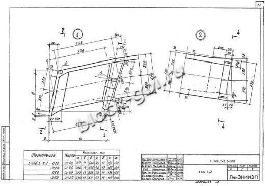 Свод СКЗТ 24-1 Свод СКЗТ 24-1