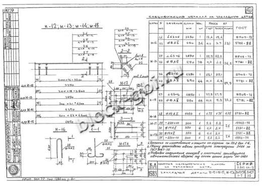 Балка камеры футерованная Б-4-1-фут Балка камеры футерованная Б-4-1-фут