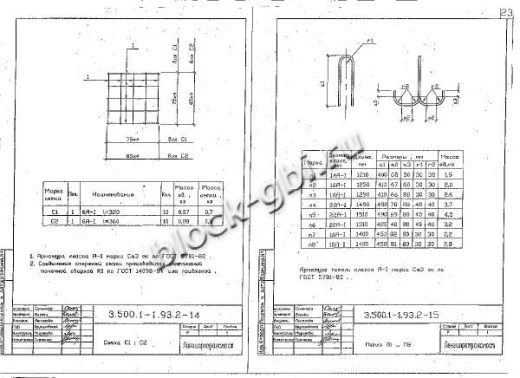 Свая С 14-40 К Свая С 14-40 К