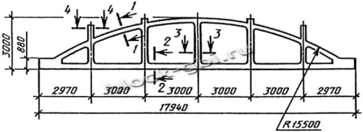 Ферма 1ФБМ18 Ферма 1ФБМ18