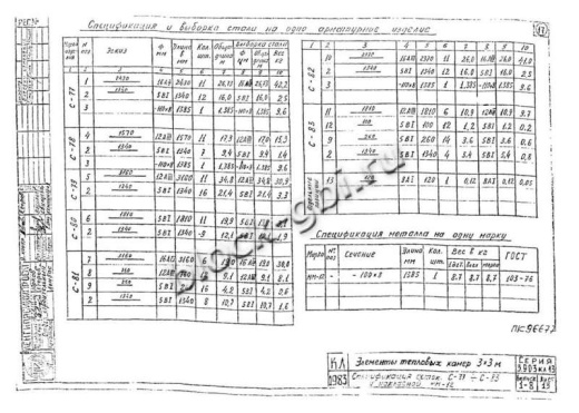 Средний блок камеры тепловой СБК 3.0-1 Средний блок камеры тепловой СБК 3.0-1
