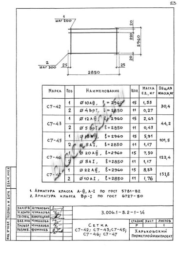 Лоток ЛК 300.300.120-10а