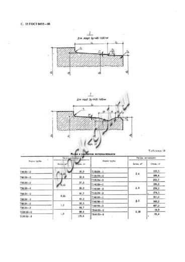 Труба ТФП 200.45-1