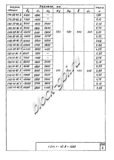 Свая С 270.40-С