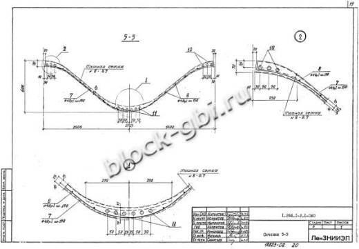 Свод СКЗТ 24-1 Свод СКЗТ 24-1