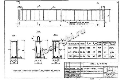 Прогон П40-28п