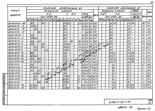 Лоток ЛК 300.180.90-3