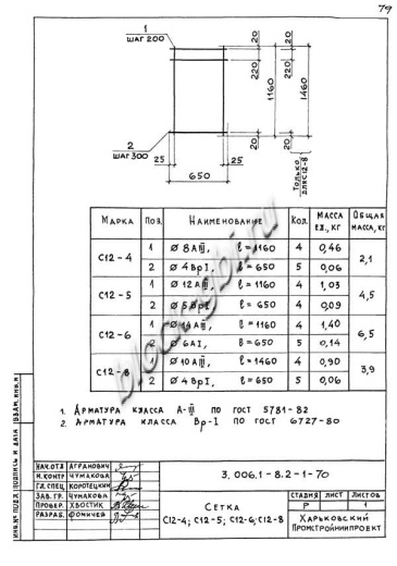 Лоток ЛК 75.150.90-2
