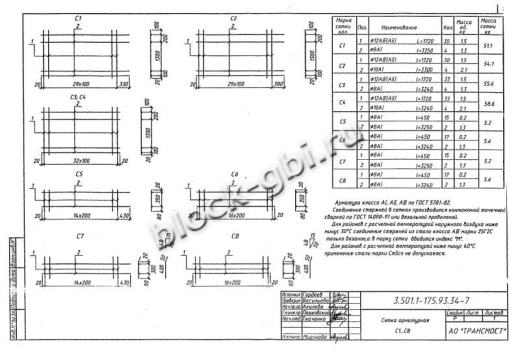 Балка мостовая БС 1.93-3