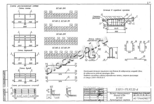 Балка мостовая БС 1.60-3