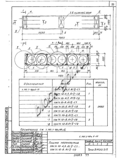 Плита 1ПК 71.12-8