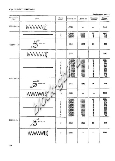 Стойка СЦ 20.3-1.1в