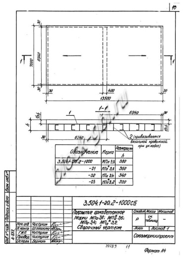 Плита покрытия дорог МПа 3.2