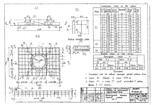 Плита опорная ОП-7