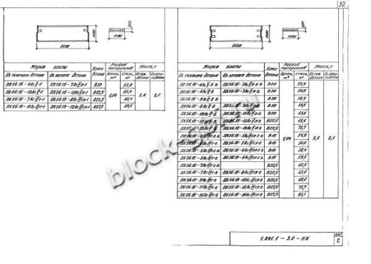 Плита ПК 56.15-16 Плита ПК 56.15-16