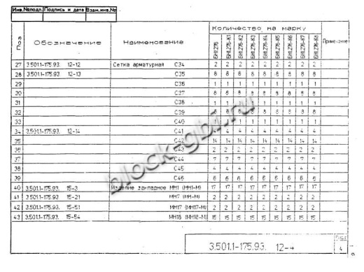 Балка мостовая БН 1.276-К6