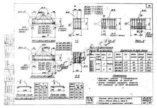 Прогон тоннелей ПРТ 3т-2