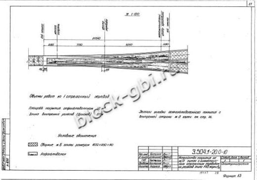 Плита ПЖУ 16.12.3.1.4 Плита ПЖУ 16.12.3.1.4