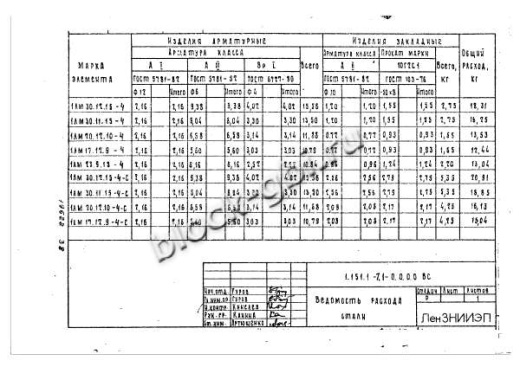 Лестничный марш 1ЛМ 17.12.9-4-с