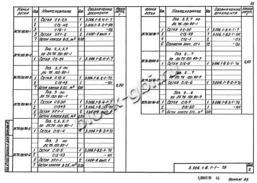 Лоток ЛК 75.120.90-4