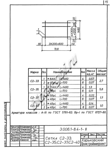 Лоток ЛК 75.150.90-3