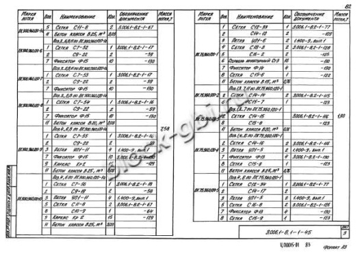 Лоток ЛК 300.360.120-9