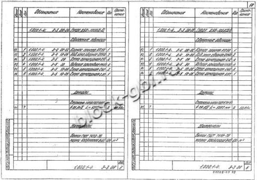 Ригель 1РДР 6.56-Д