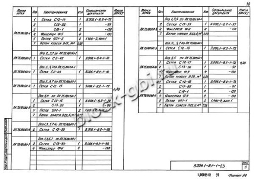 Лоток ЛК 75.180.60-9