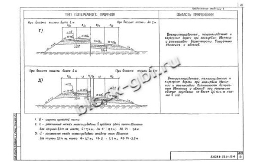 Плита ПД 20.15-6 Плита ПД 20.15-6