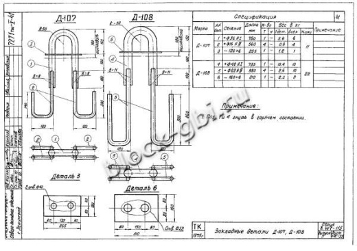 Плита анкерная ПА 3-2 Плита анкерная ПА 3-2
