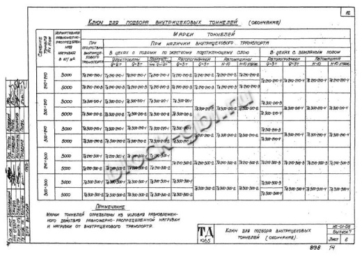 Тоннель Тв 300-300-4 односекционный