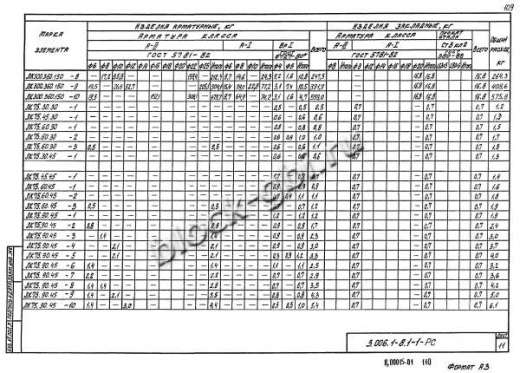 Лоток ЛК 75.30.45-1