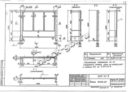 Панель 1ПБ 30.20