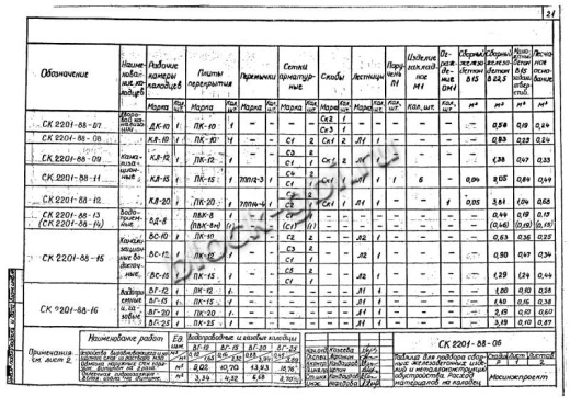 Колодец футерованный ВС-10-фут Колодец футерованный ВС-10-фут