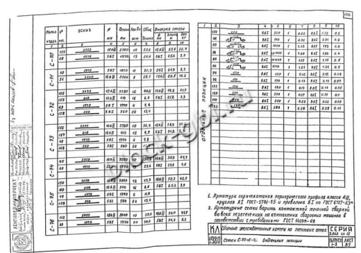 Нижний блок камеры тепловой НБК 4.0-1 Нижний блок камеры тепловой НБК 4.0-1