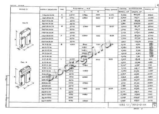 Вентиляционный блок-диафрагма 2ВД 36.30.26 Вентиляционный блок-диафрагма 2ВД 36.30.26