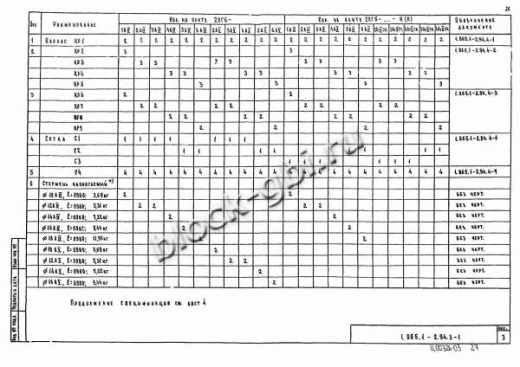 Плита 2ПГ 6-4 Плита 2ПГ 6-4
