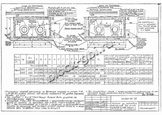 Лотковое днище ЛД-14
