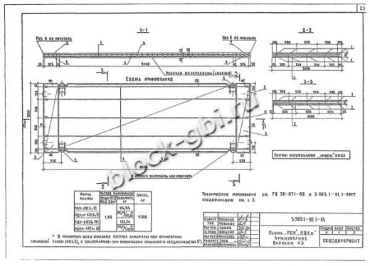 Плита ПДН м