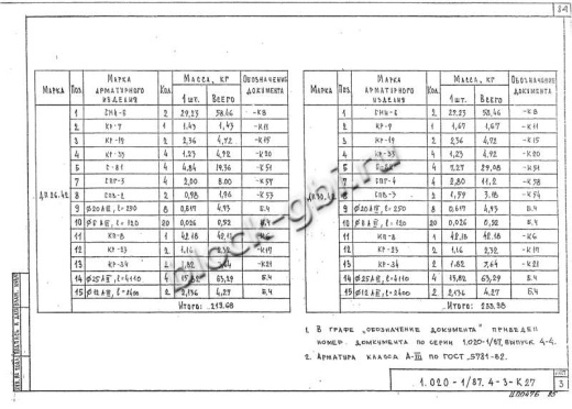 Диафрагма жесткости ДП 30.42