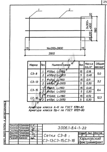 Лоток ЛК 300.120.120-1