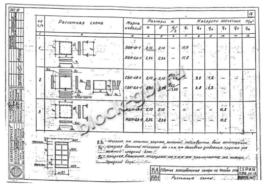 Камера тепловая ТК 2.6-2.6-4