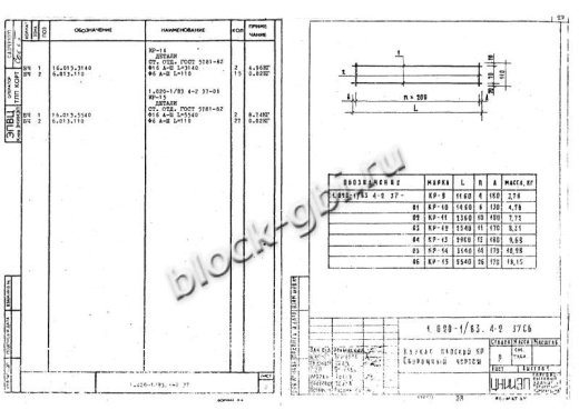 Диафрагма жесткости ДЛ 26.12 Диафрагма жесткости ДЛ 26.12